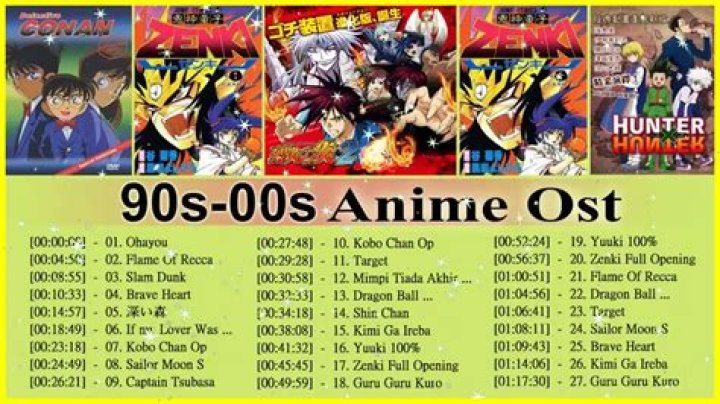 Top 20 Anime Opening Songs