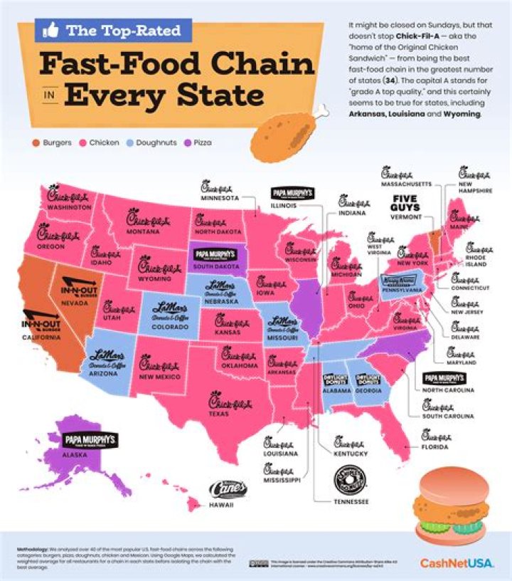 Top 20 Best American Fast Food Chains