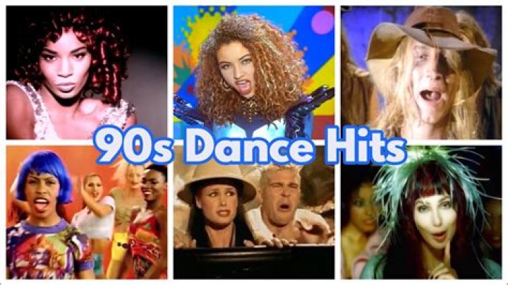 Top 20 Best Dance Songs of the 80s