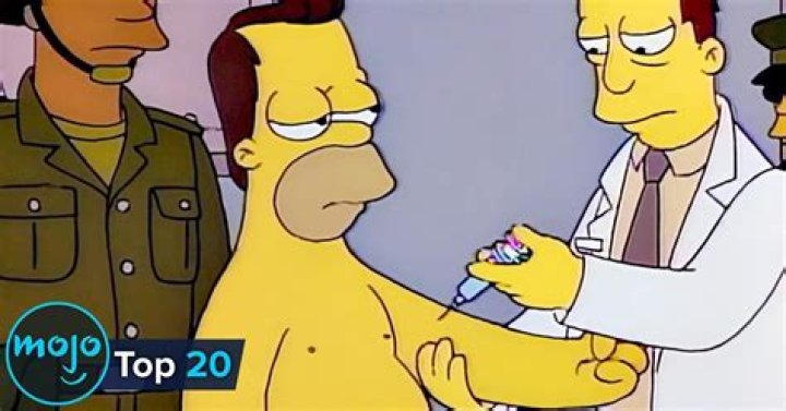Top 20 Plot Holes in The Simpsons You Never Noticed