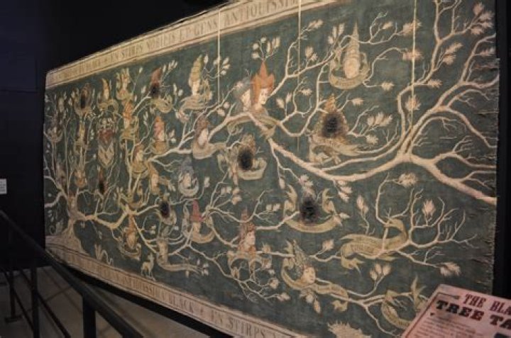 Unveiling The Family Tapestry Behind The Hollywood Legacy