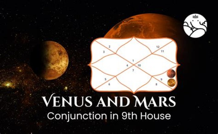 Venus and Mars Conjunction: How It Will Impact Love