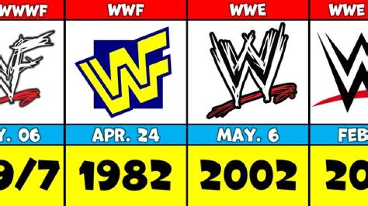 When did WWF become WWE? Unveiling the evolutionary transition
