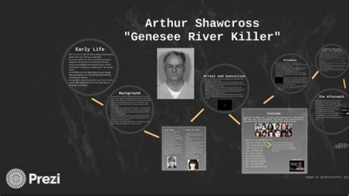Where Is Arthur Shawcross Now? The True Story Of The Genesee River Killer