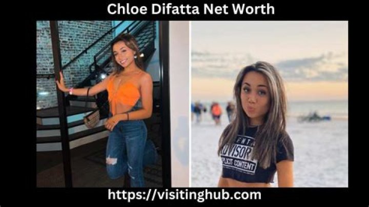 Who is model Chloe Difatta? Biography, net worth, age, life story